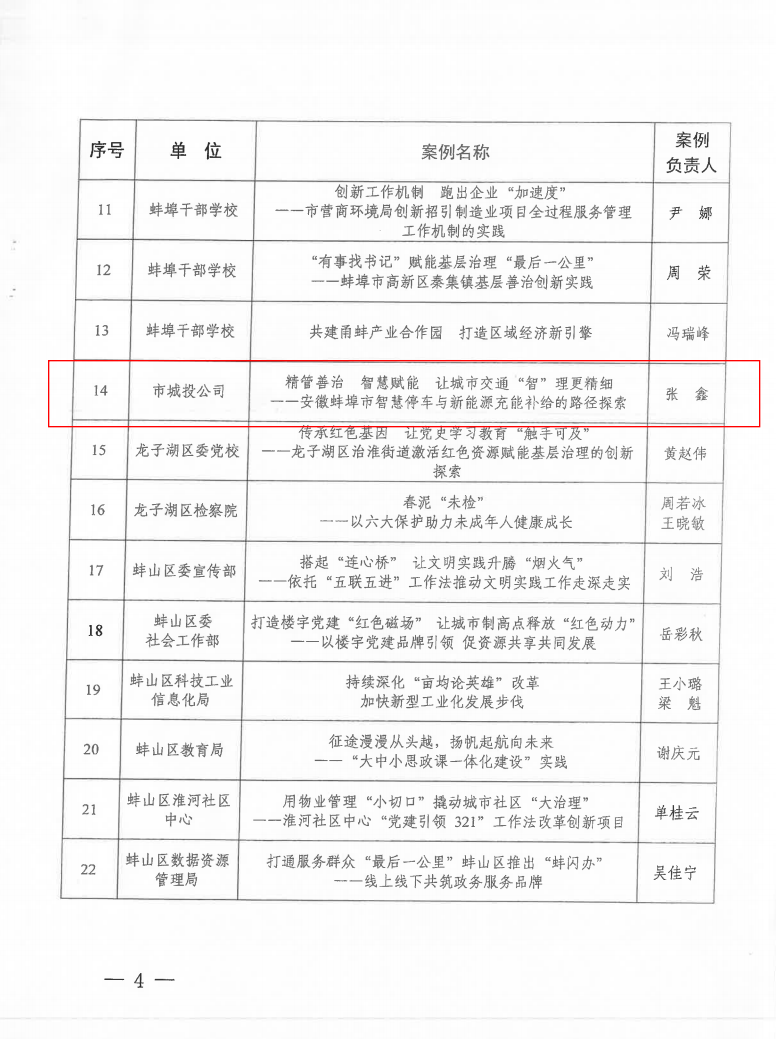 三个一百获奖2.png 三个一百获奖2.png